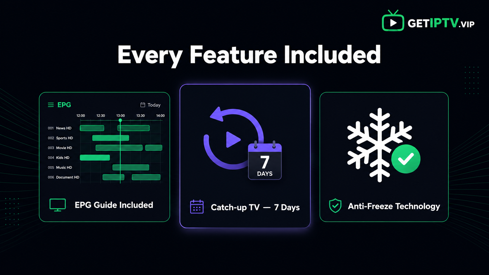 EPG guide, catch-up TV and anti-freeze technology — GETIPTV.VIP premium IPTV