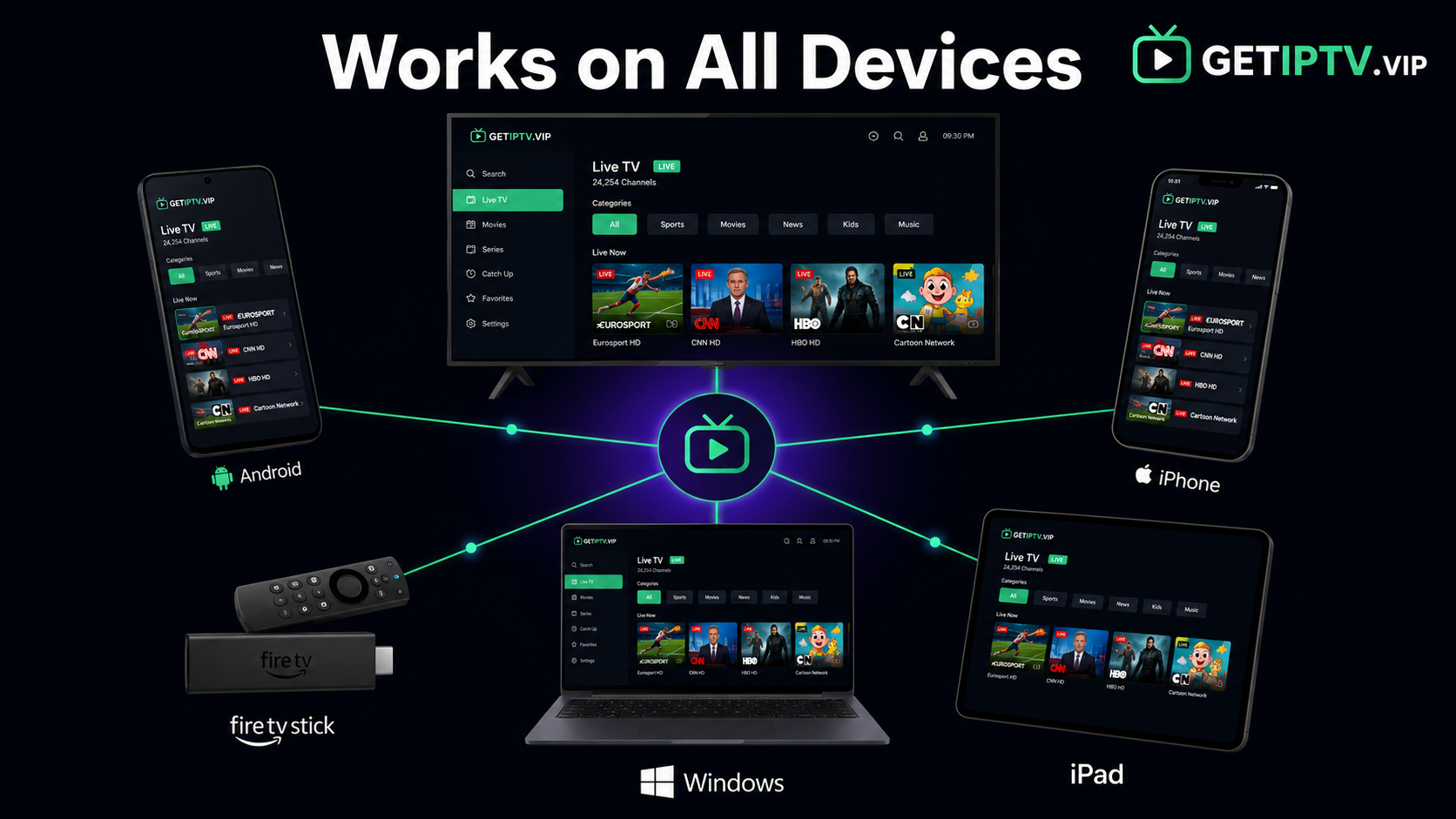 IPTV subscription on Android, iOS, Fire Stick and PC — GETIPTV.VIP